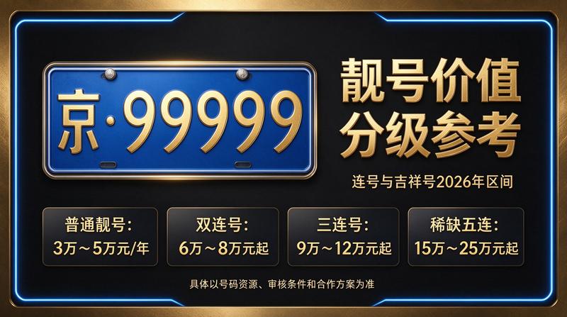 北京小牛京牌团队办公环境及业务展示